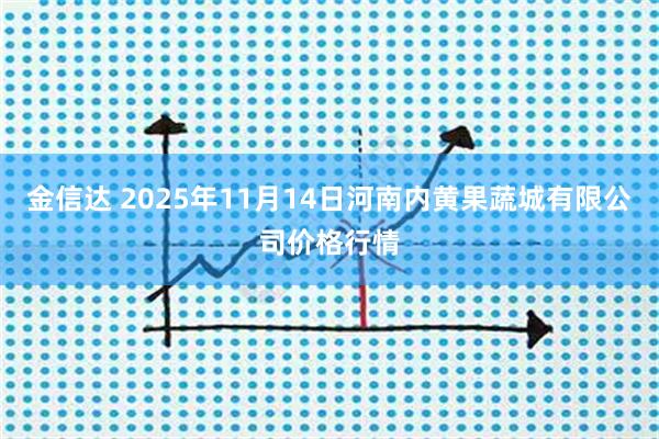 金信达 2025年11月14日河南内黄果蔬城有限公司价格行情
