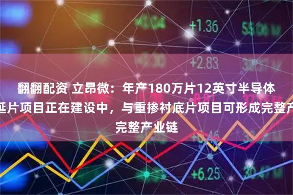 翻翻配资 立昂微：年产180万片12英寸半导体硅外延片项目正在建设中，与重掺衬底片项目可形成完整产业链