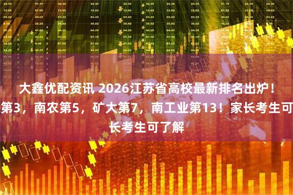 大鑫优配资讯 2026江苏省高校最新排名出炉！南航第3，南农第5，矿大第7，南工业第13！家长考生可了解